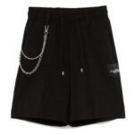 JOHN RICHMOND Bermuda